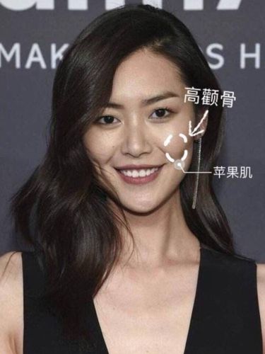 同样是高颧骨,大表姐比刘涛洋气!