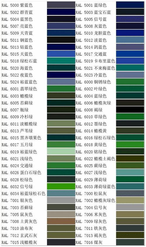 (劳尔)ral色卡对照表