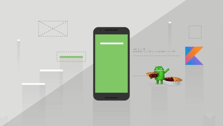 android pie sdk 与 kotlin 更合拍