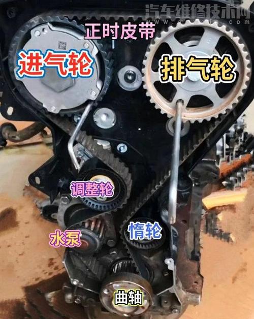 6正时安装图 标致3071.6正时皮带安装图】图2