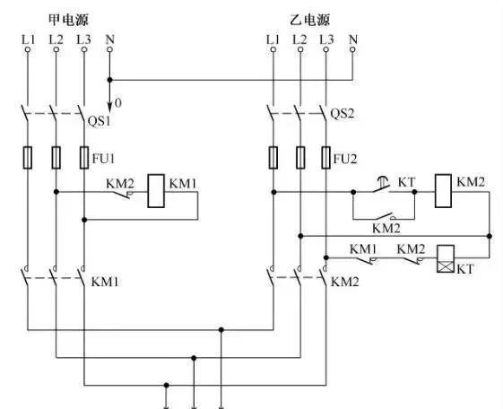 备用电路的接触器通过继电器的常闭触点开始工作