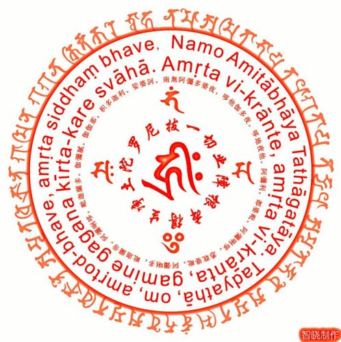 往生咒到底是什么意思?