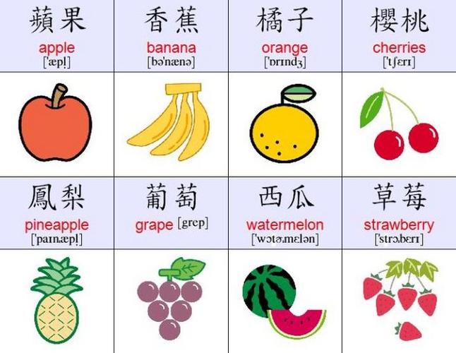 英文水果点心flash  wbr>card