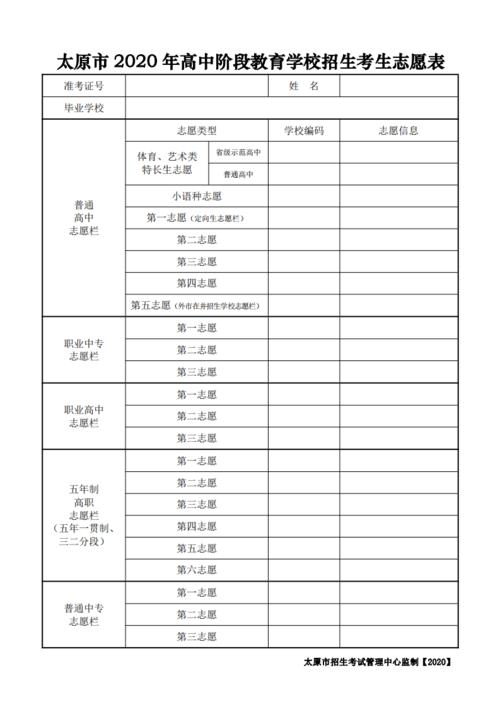 2020太原中考志愿填报详细攻略,内含志愿填报流程,往年中考分数线!