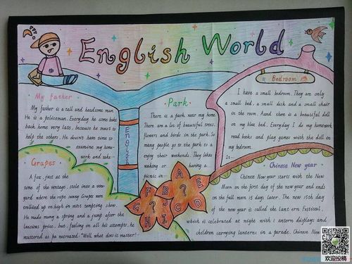 中小学英语手抄报图片-english