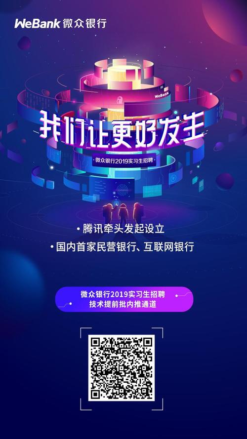 【webank】微众银行20届技术类实习生提前批内推