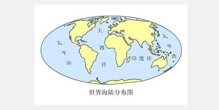 急急急急啊,明天作业,全球海陆分布图,清楚的图片