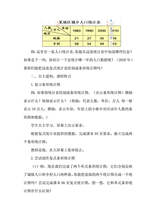 2022年数学教案《复式条形统计图(8)》教案(公开课)人教版.doc 10页
