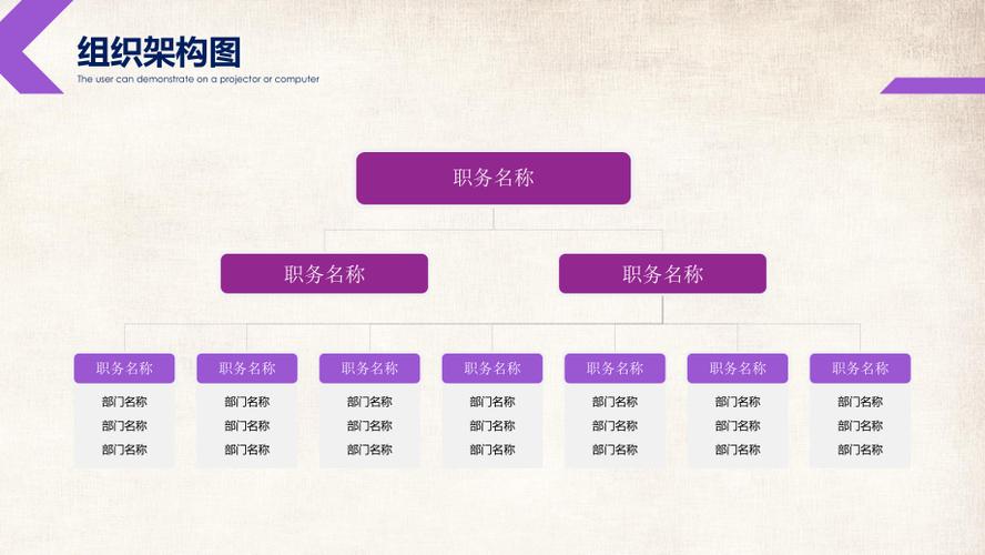创意组织架构图通用ppt演示资料