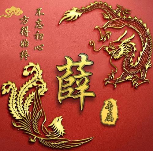 百家姓图像定制 龙凤呈祥,不忘初心 方得始终,属于你的专属头像