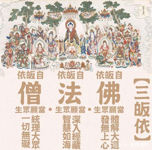 "皈依三宝"究竟是皈依什么吗?这3点,你觉悟了吗?