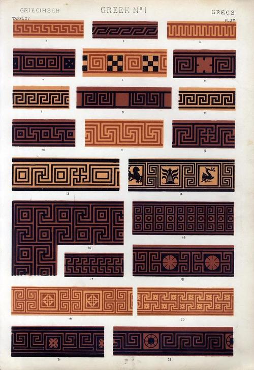 19世纪建筑师欧文琼斯记录的古代希腊回字纹图案