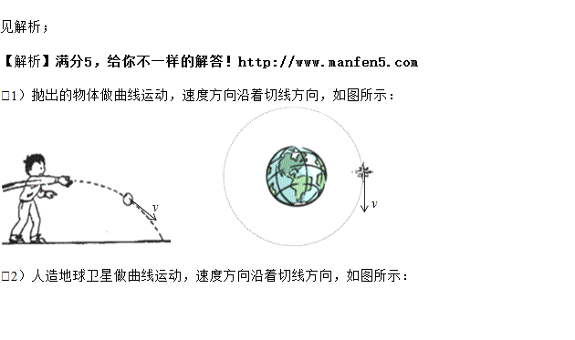 画出做曲线运动物体的速度方向.