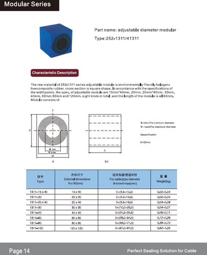 adjustable diameter modular
