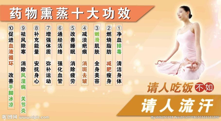 药物熏蒸十大功效图片