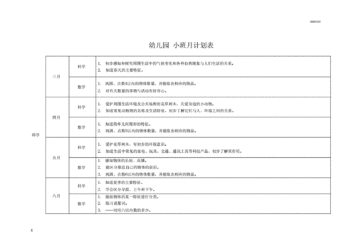 幼儿园小班计划表.docx 7页