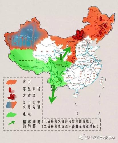 鄂尔多斯比煤矿还牛的矿.年赚30亿
