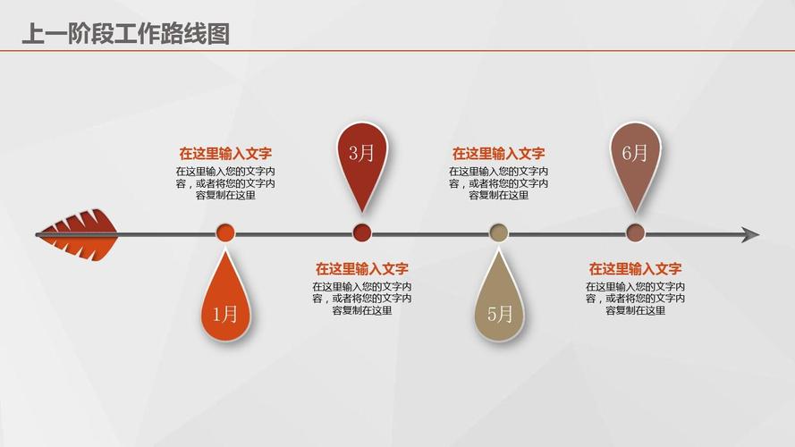 最新高端动态建筑工程资料员2018年述职报告工作总结ppt模板