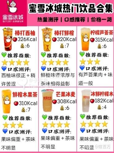 蜜雪冰城什么好喝,你知道蜜雪冰城为什么便宜吗?