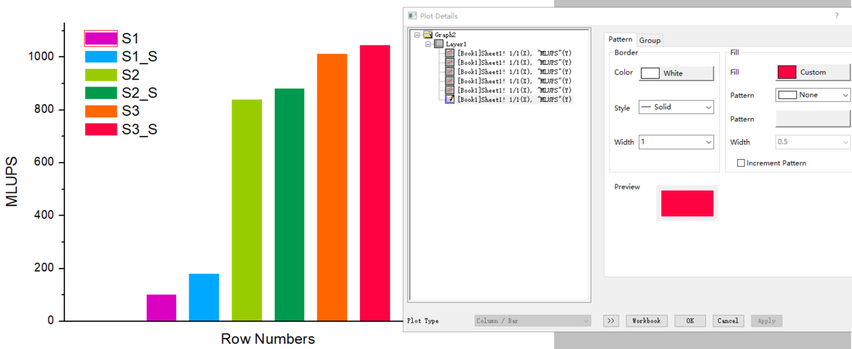 origin绘制漂亮的柱状图
