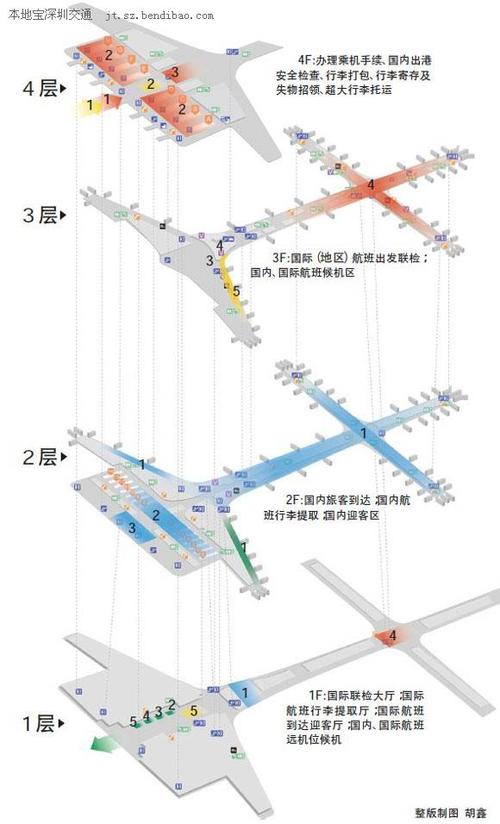 深圳t3航站楼登机 候机攻略指南