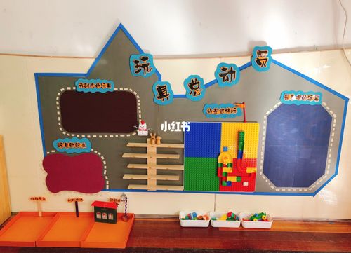 幼儿园玩具总动员环创主题墙_幼儿园_玩具总动员_储物