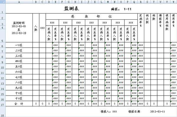 每月一张excel的统计表格,现在想统计季度数据,怎么把