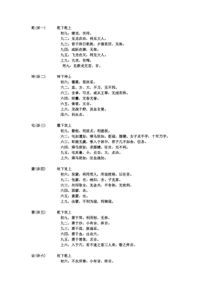 易经六十四卦卦辞