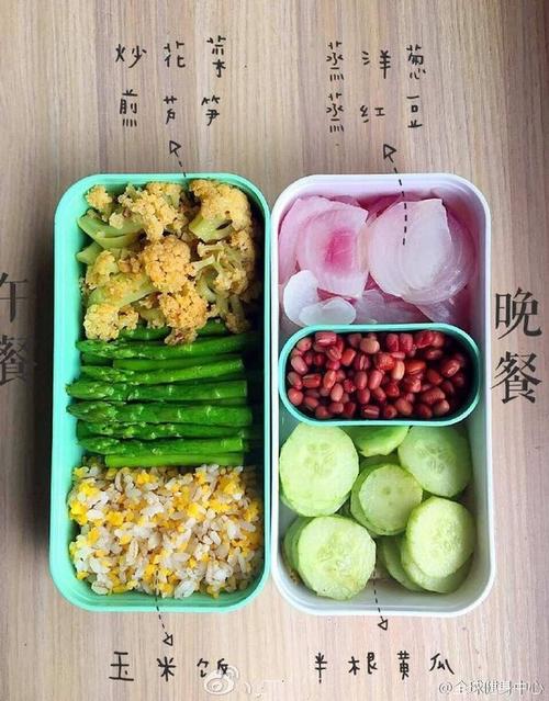 【减脂餐食谱】制作简单,搭配相当丰富!