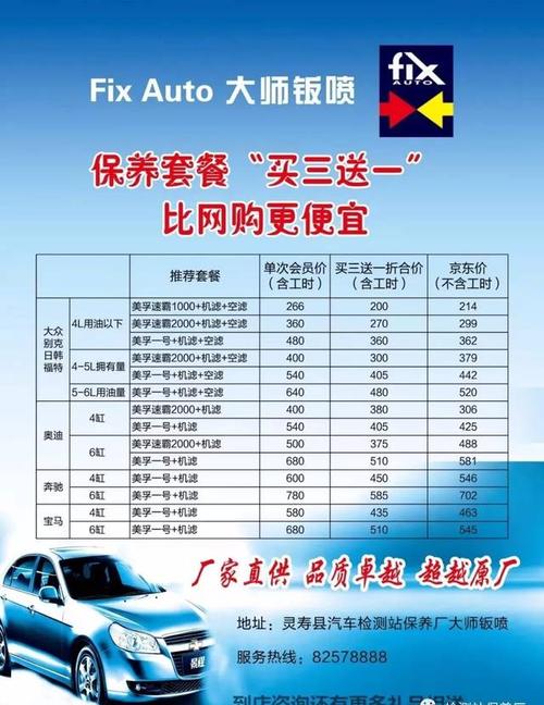 【广告】大师钣喷 首推汽车保养巨大优惠活动!