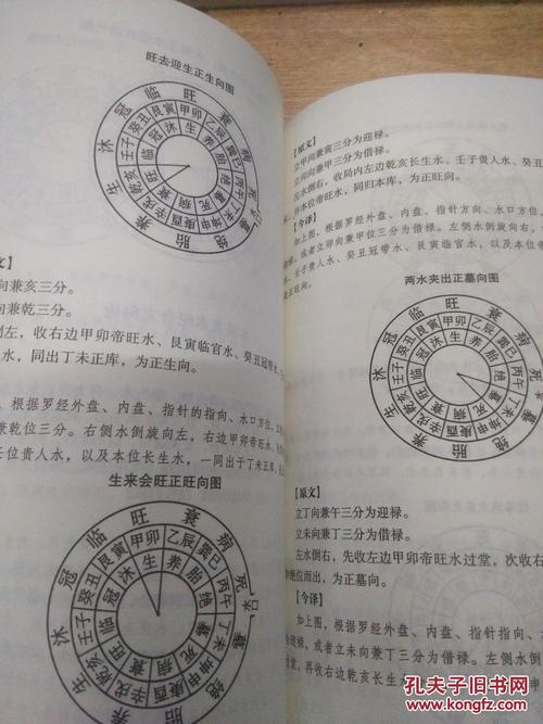 绘图地理五诀