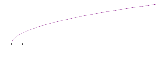 根号x的图像怎么画?