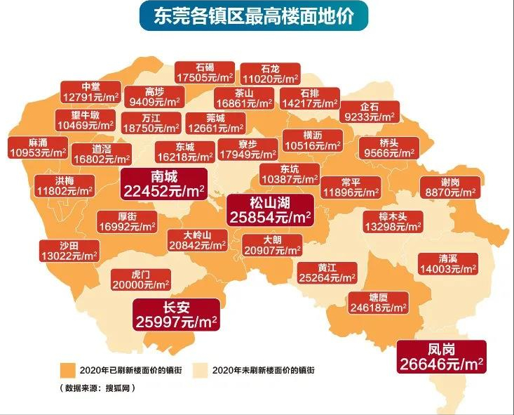2021东莞看凤岗崛起!_房价