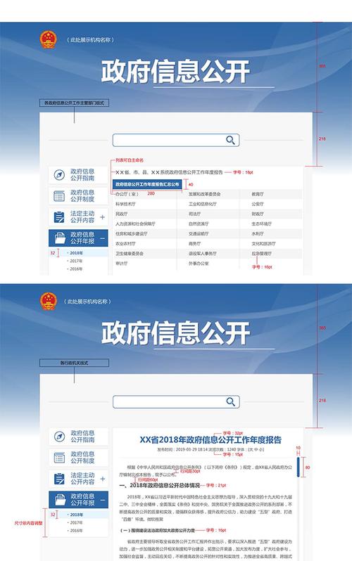 国务院办公厅政府信息与政务公开办公室关于规范政府信息公开平台有关