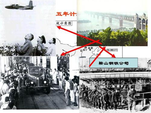 第一个五年计划示意图 鞍山钢铁公司