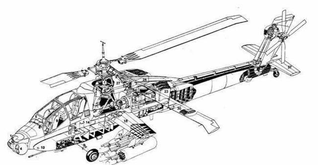 步兵克星,航空技术最具创造性的技术产物,军用直升机的魅力