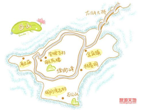 西山手绘地图