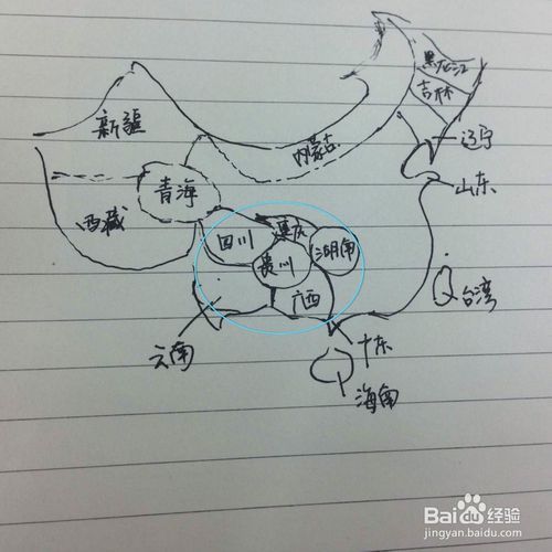 如何绘制简单的中国地图