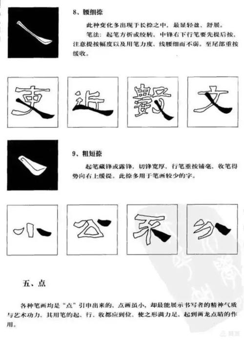 隶书基本笔画入门