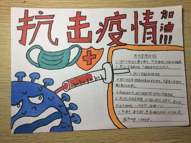 《众志成城,科学防疫》——东闾小学六年级二班防疫主题手抄报活动
