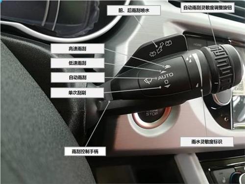 【后雨刮喷水都不会?_汽车新闻】-易车_周口鹏峰汽车