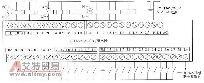 cpu226 ac/dc/继电器型plc的接线图