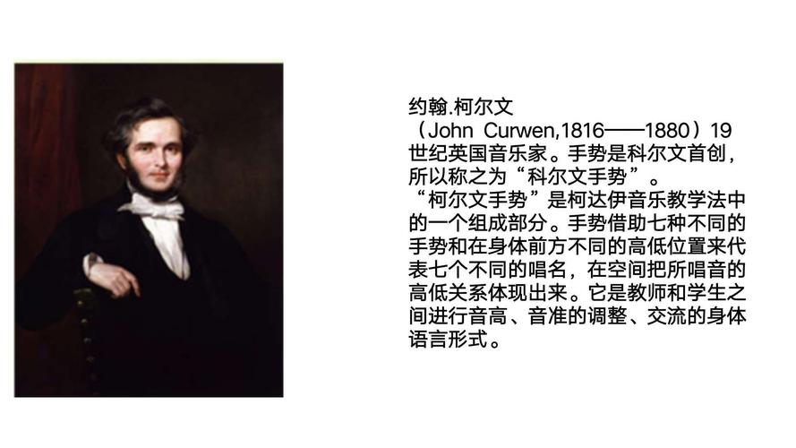 柯尔文手势练习——卢龙一小音乐网络教学(四)