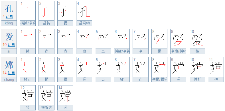 孔爱嫦共多少笔画