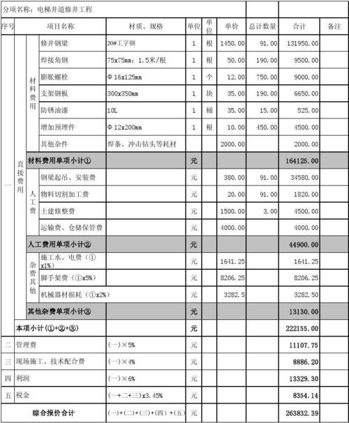 电梯井道综合报价明细表