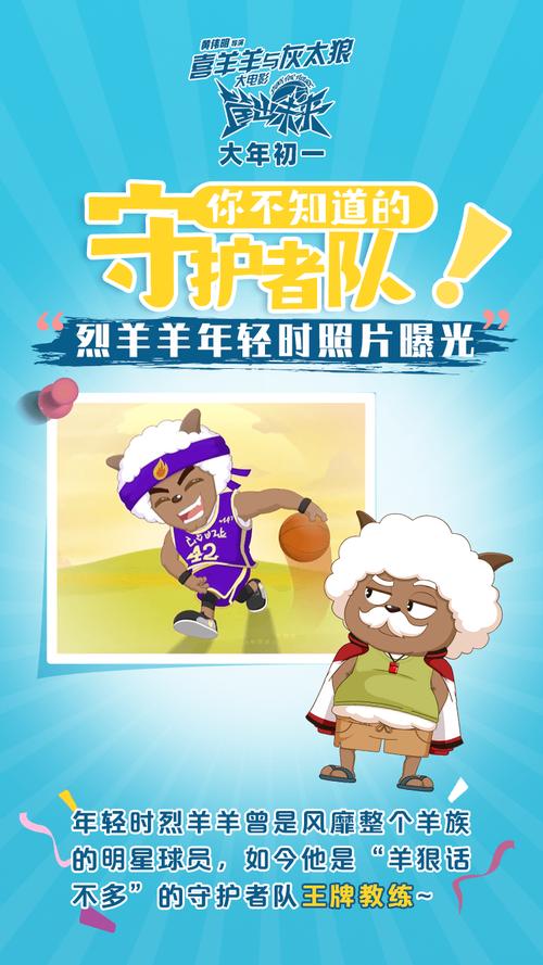 喜羊羊与灰太狼之筐出未来1月22日23日超前点映先睹为快