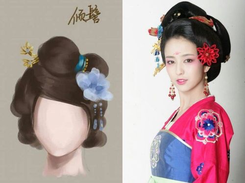 为儿童或未婚少女之发式,其梳编法是将发平
