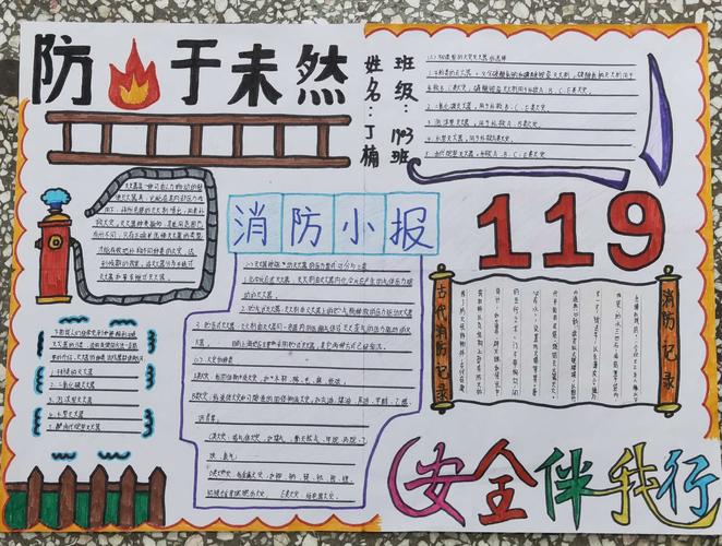 龙阳中学12月份"防火于未燃,安全伴我行"主题手抄报评比情况
