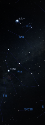 织女星官