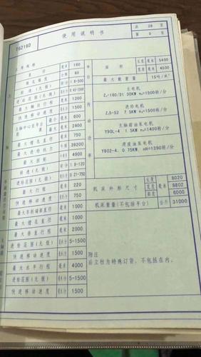 低价转让二手武汉重型t6216d落地镗床二手落地镗床
